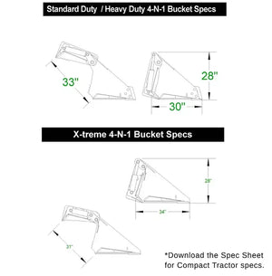 CID 4-IN-1 Buckets for Skid Steers