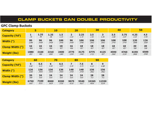 Rockland Clamp Bucket for wheel loaders
