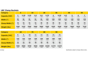 Rockland Clamp Bucket for wheel loaders