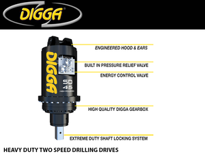 DIGGA Heavy Duty Two speed drilling Drives for excavators, 39700 - 66100 lbs. machines (18-30 ton)