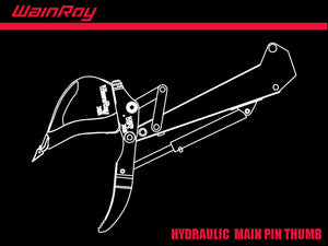 WAIN ROY hydraulic direct main pin thumb for excavators and backhoe loaders