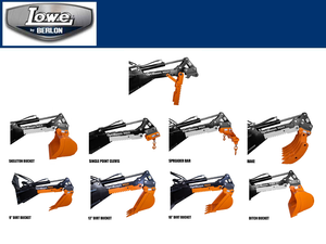 BERLON / LOWE Optiboom Max for skid steer loader