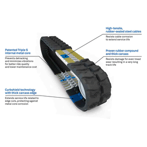 MICHELIN CAMSO MEX SD Series rubber tracks, 300x52.5x88