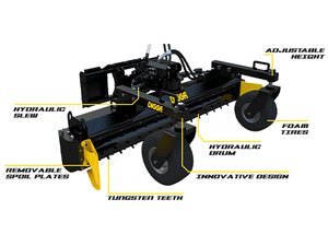 DIGGA Power Rake for Skid Steer