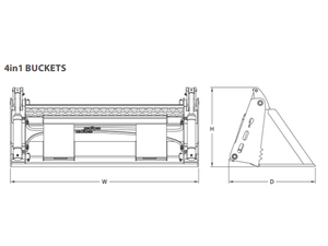 Solesbees pro-series 4-in-1 bucket for skid steers