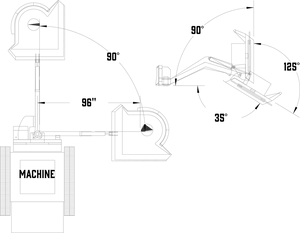 Desbrozadora con brazo oscilante CID para minicargadoras con motor de pistón