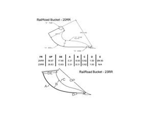 TAG Cribbing Bucket for 14 to 16 foot backhoes