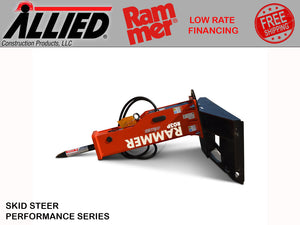 Martillos hidráulicos para minicargadoras ALLIED Performance series