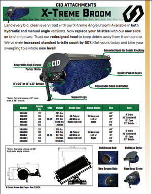 CID Angle Broom for Skid Steers
