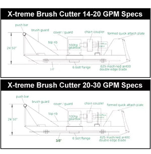 CID X-TREME Duty Brush Cutter for Skid Steers