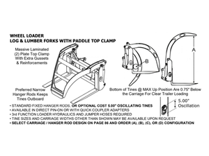 TAG Log & Lumber Forks with Paddle Top Clamp for Class 600 Wheel Loaders