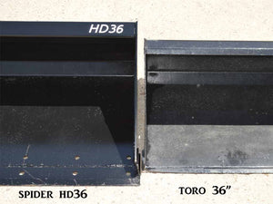 SPIDER heavy duty mini loader low profile buckets