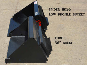SPIDER heavy duty mini loader low profile buckets