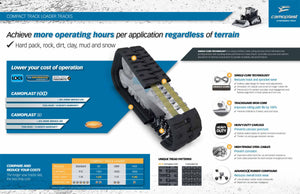 Orugas de goma para cargadora compacta de cadenas MICHELIN / CAMSO, GEHL CTL60, CTL65