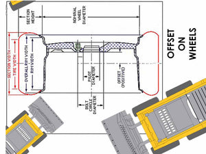 NEUMÁTICOS Y LLANTAS DE NIEVE KAGE KLAWZ (SSL)