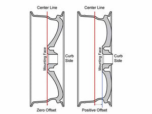 NEUMÁTICOS Y LLANTAS DE NIEVE KAGE KLAWZ (SSL)