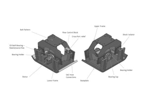 Compactadores de placa vibratoria PALADIN StrikeForce EX TCP, 5000-28000 lbs. excavadoras
