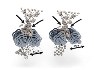 SIMEX excavator screening bucket