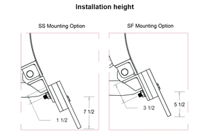 Sistema de vanguardia KAGE AdvantEdge (SSL)(CTL)