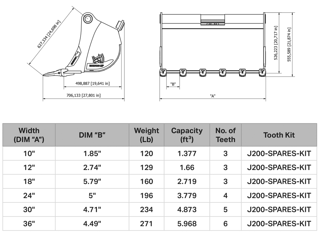 RHINOX Tag / CP / Wain Roy Quick Hitch Dirt Buckets for 10,000 to 12,000 Lbs. Machines (1.25" T-pin)