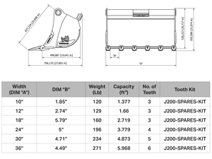 RHINOX Tag / CP / Wain Roy Quick Hitch Dirt Buckets for 10,000 to 12,000 Lbs. Machines (1.25" T-pin)