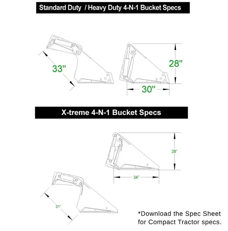 CID 4-IN-1 Buckets for Skid Steers