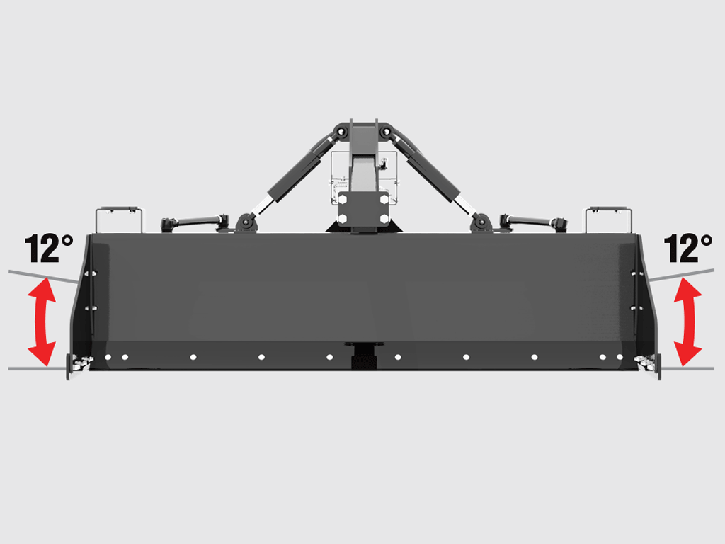 HLA grader box for skid steer