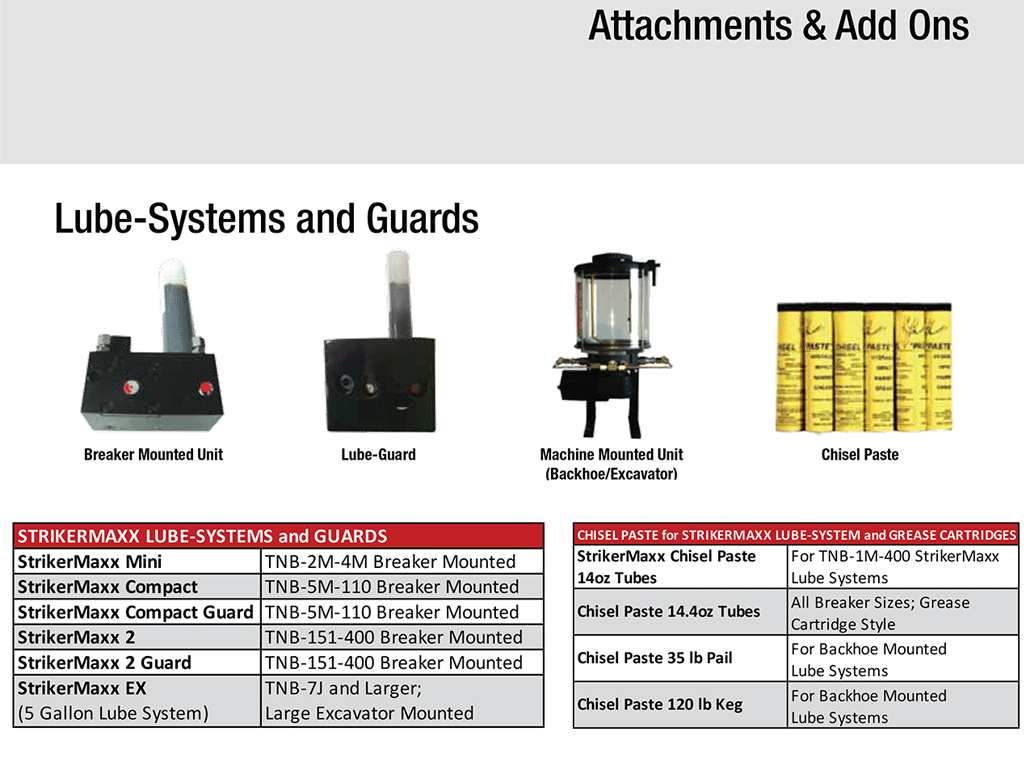 STRIKER COMBINATION MOUNTING BREAKERS