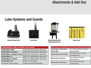 STRIKER COMBINATION MOUNTING BREAKERS
