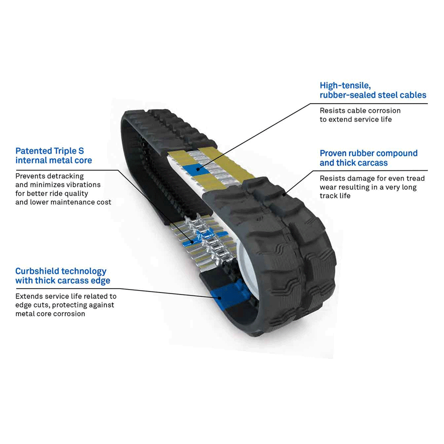 MICHELIN CAMSO MEX SD Series rubber tracks, 300x52.5x88