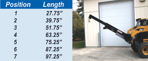 HAUGEN INDUSTRIAL JIB FOR SKID-STEER