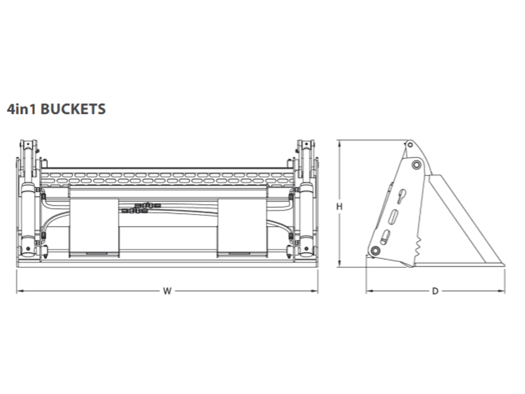 Solesbees pro-series 4-in-1 bucket for skid steers