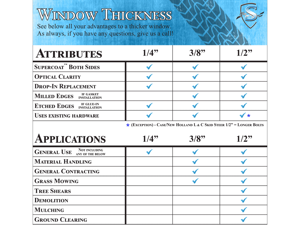 BOBCAT D Series polycarbonate replacement windshield