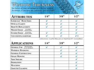 BOBCAT D Series polycarbonate replacement windshield