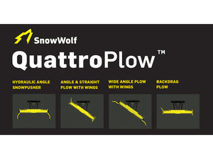 SnowWolf QuattroPlow auto wing plow for wheel loaders