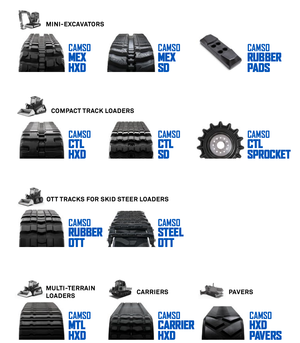 MICHELIN CAMSO MEX SD Series rubber tracks, 300x52.5x88