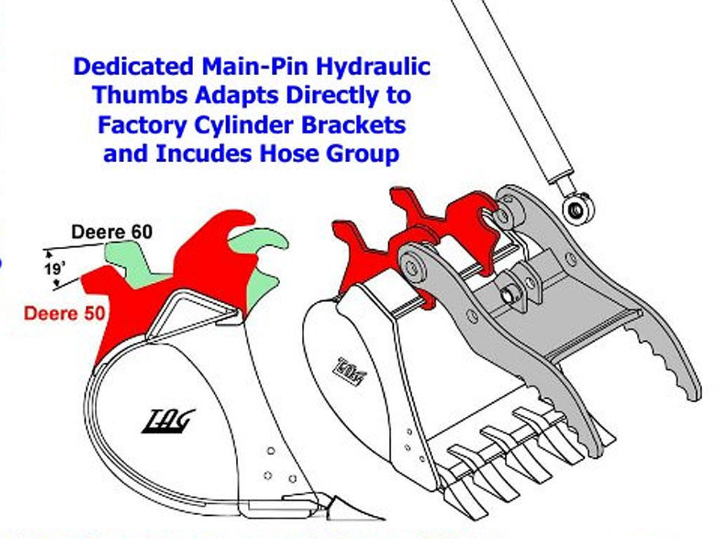 TAG WEDGE LOCK DIRT BUCKETS FOR JOHN DEERE AND HITACHI, 2500 LB TO 14000 LB EXCAVATORS