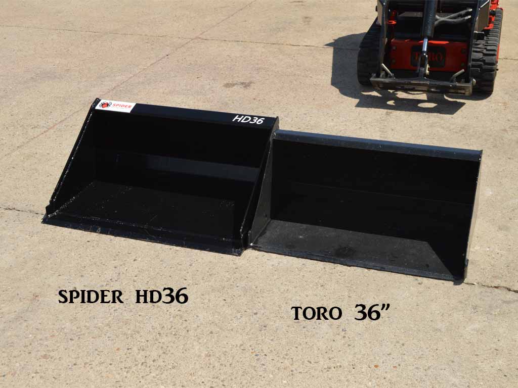 Cucharones de perfil bajo para minicargadora de servicio pesado SPIDER