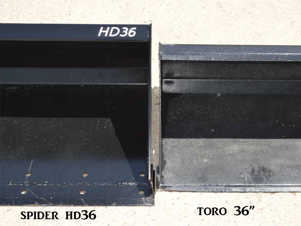Cucharones de perfil bajo para minicargadora de servicio pesado SPIDER