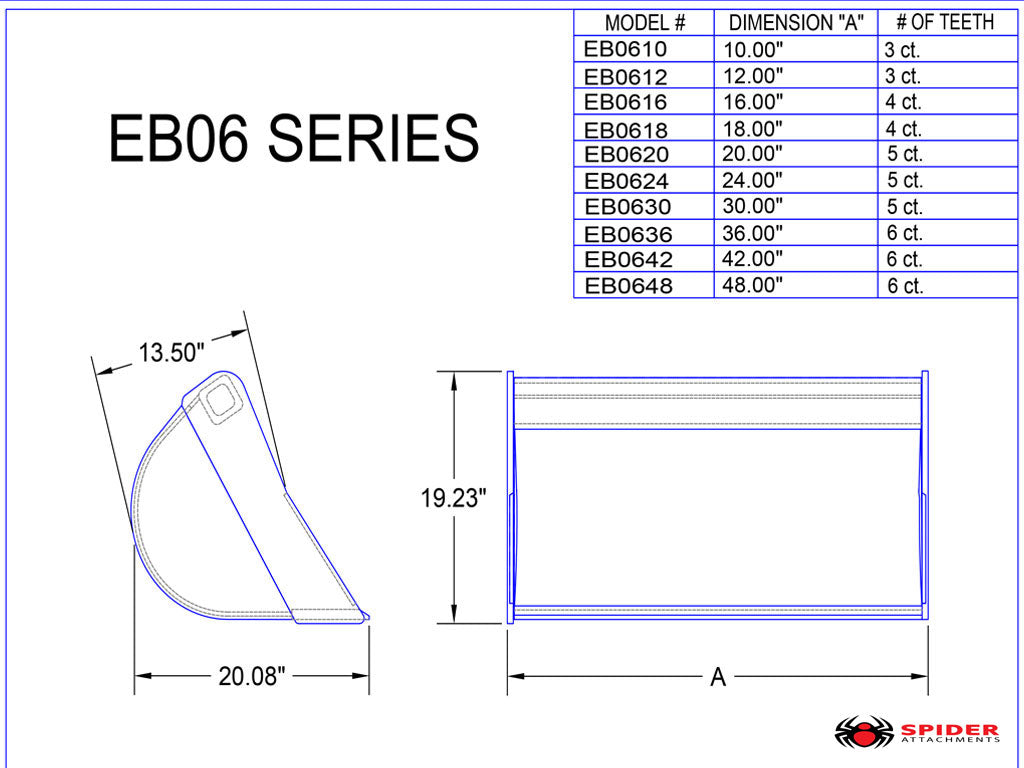 Baldes de tierra SPIDER para 6000 - 9999 lbs. miniexcavadoras
