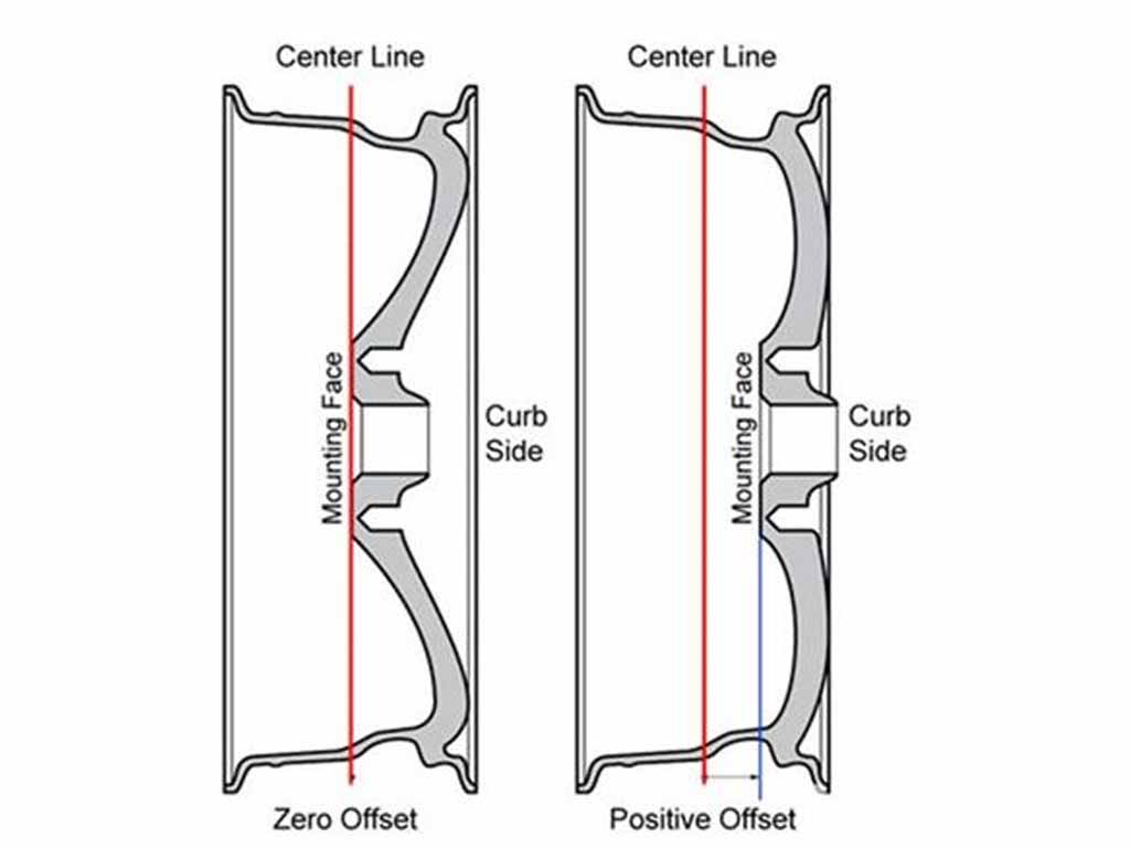 KAGE KLAWZ SNOW TIRES & RIMS (SSL)