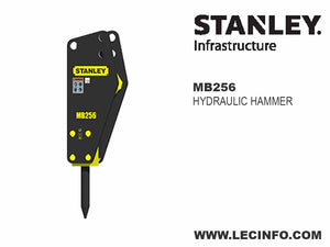 STANLEY SMALL MOUNTED BREAKERS (SSL)(CTL)(EXC)