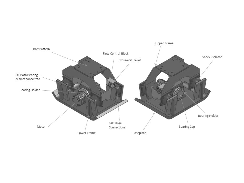 Compactadores de placa vibratoria PALADIN StrikeForce EX TCP, 5000-28000 lbs. excavadoras