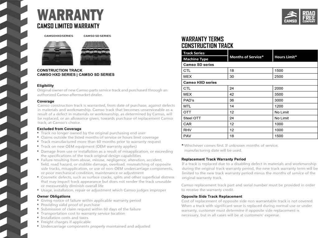 Orugas de goma para cargadora compacta de cadenas MICHELIN / CAMSO, GEHL CTL60, CTL65 