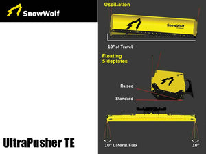 SNOW WOLF Ultra Pusher TE for skid steer loaders