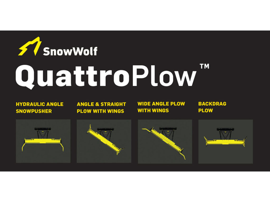 SnowWolf QuattroPlow arado de alas automático para minicargadoras