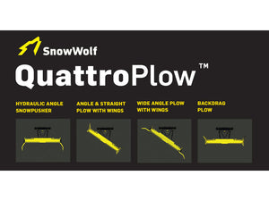 SnowWolf QuattroPlow auto wing plow for skid steers